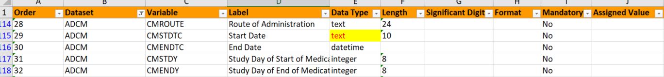 P21_attributes